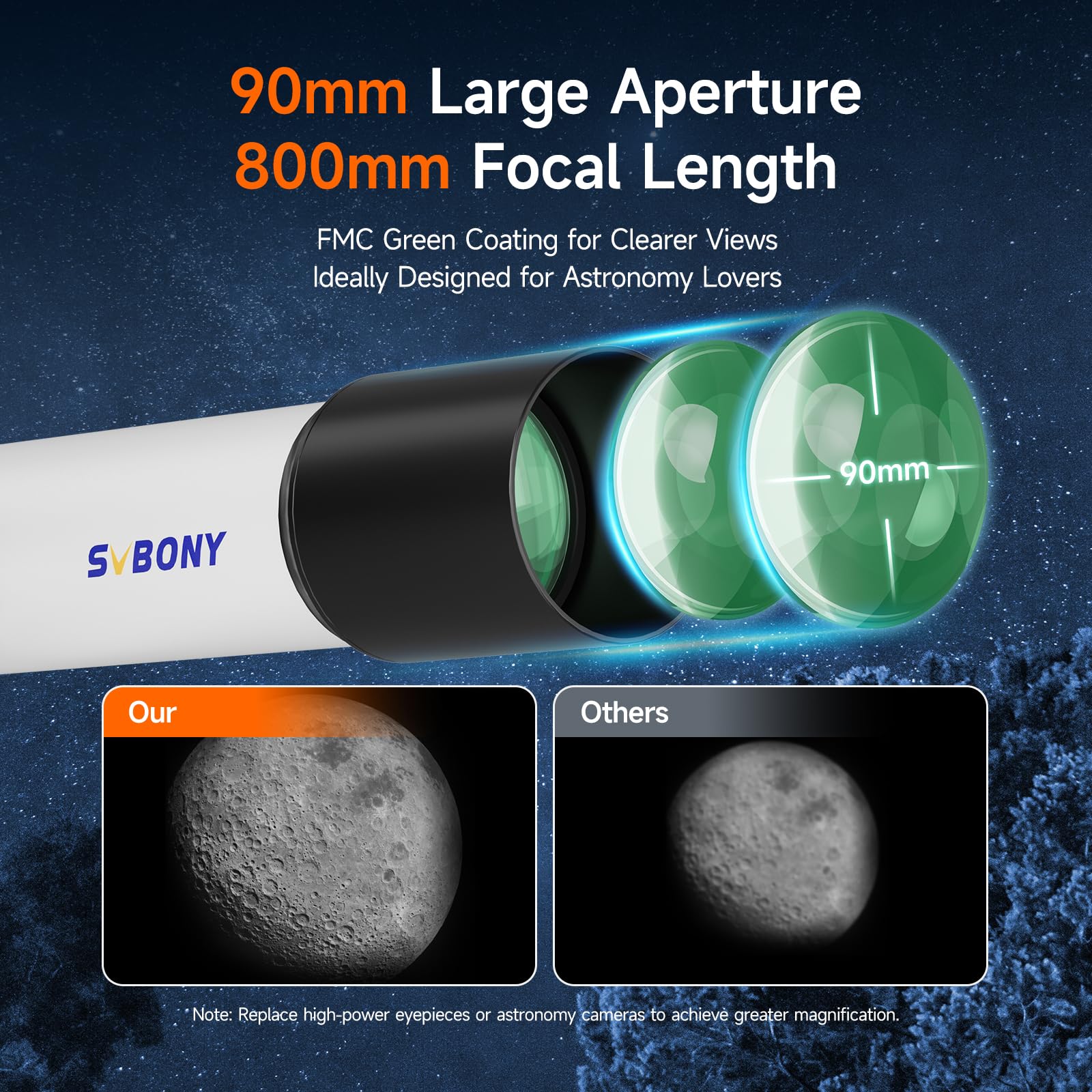 Svbony SV520 Teleskop 90mm 800mm AZ Einsteiger-Set
